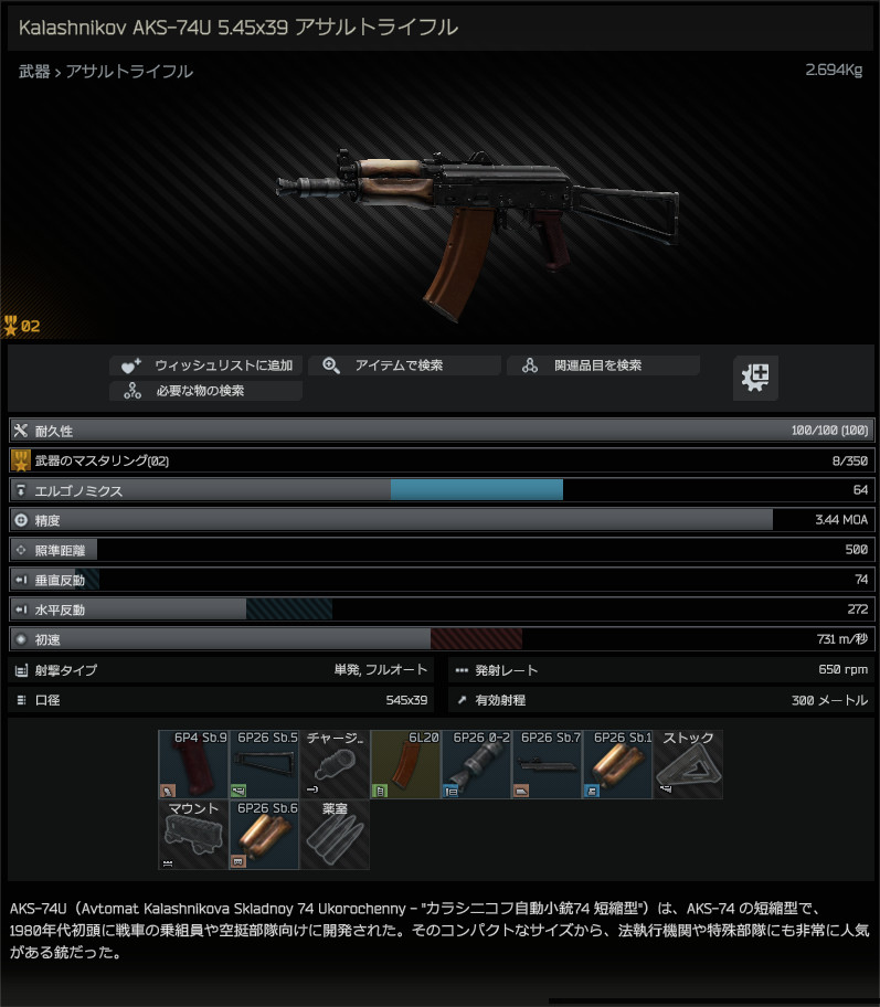 Kalashnikov_AKS-74U_5.45x39_assault_rifle-summary_JP.jpg