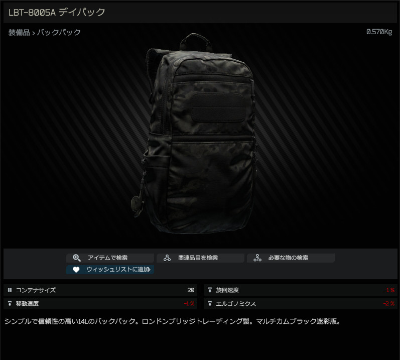 talkov コンテナ バックパックの中 ショップ