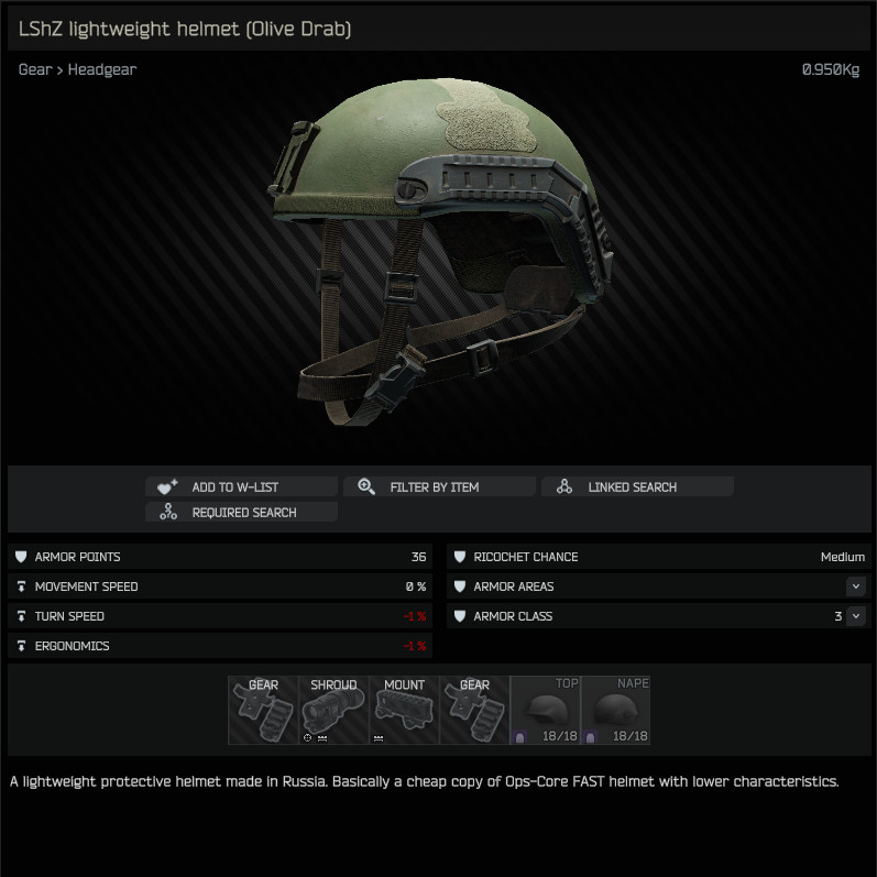 【実物】Adept armor 防弾ヘルメット Mサイズ【Tarkov】 Escape from Tarkov | The Real-Life Counterparts — Atomic Defense