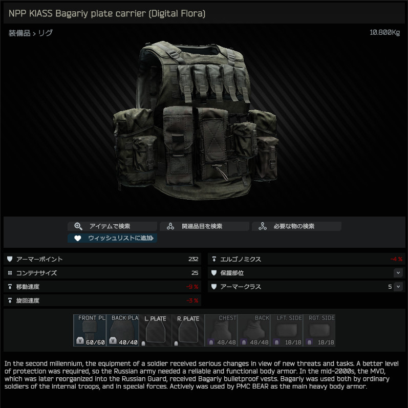 NPP KlASS Bagariy plate carrier (Digital Flora) / 日本語名称無し（英名称と同じ） - Escape  from Tarkov Wiki*