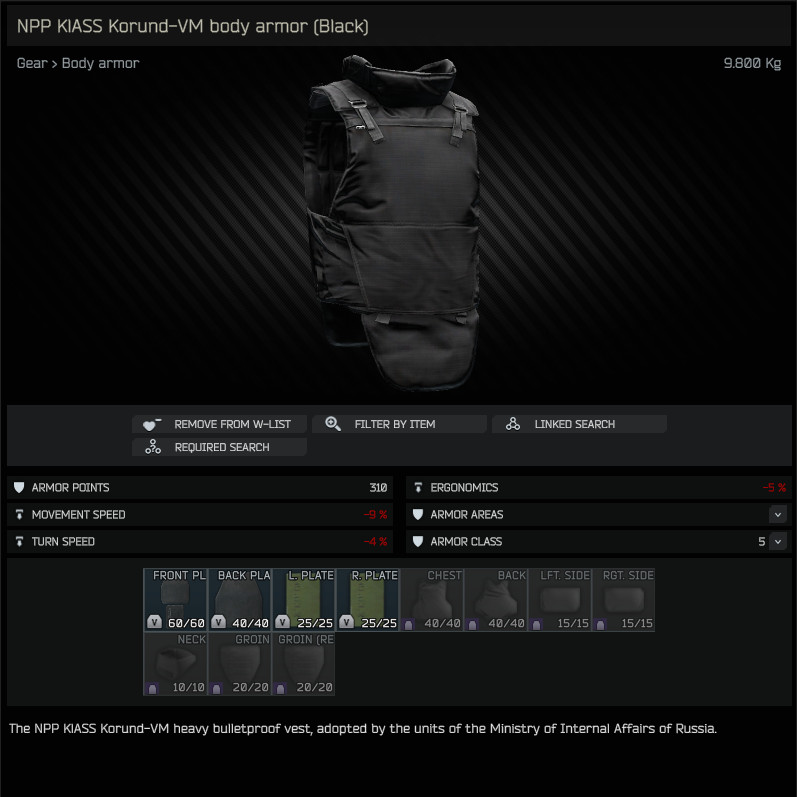 NPP_KlASS_Korund-VM_body_armor_(Black)-summary_EN.jpg