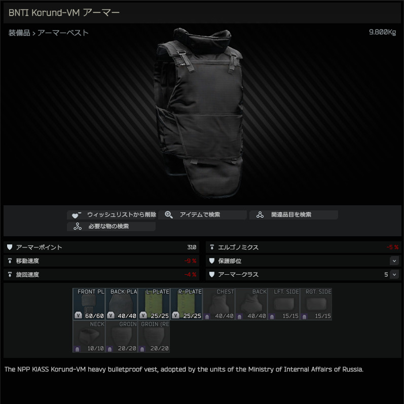 NPP_KlASS_Korund-VM_body_armor_(Black)-summary_JP.jpg