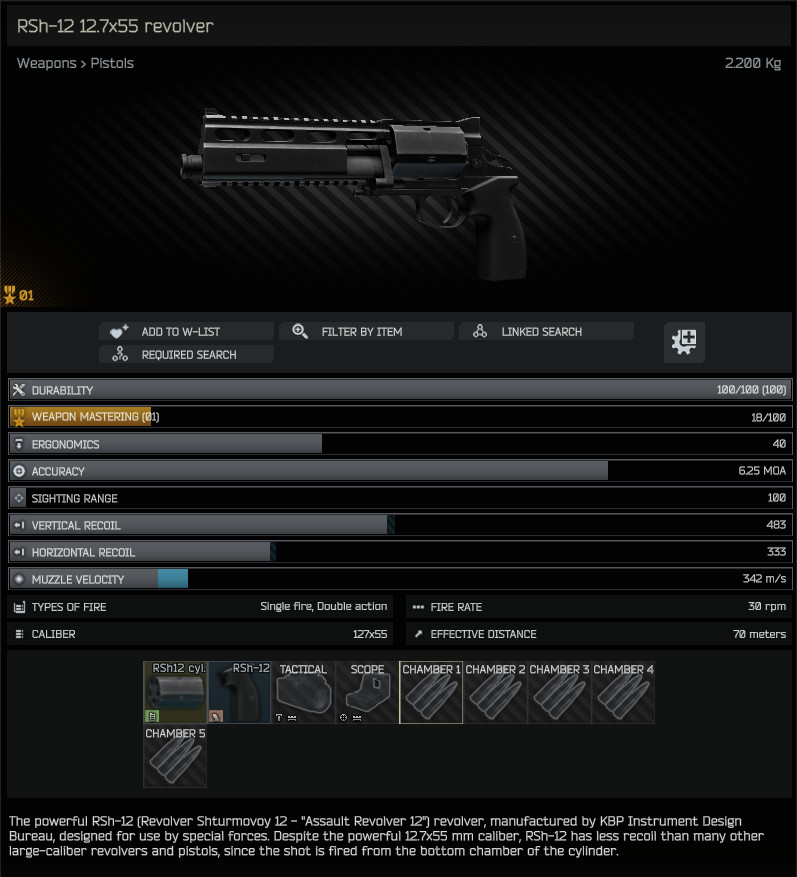 RSh-12 12.7x55 revolver / 日本語名称無し（英名称と同じ） - Escape from Tarkov Wiki*