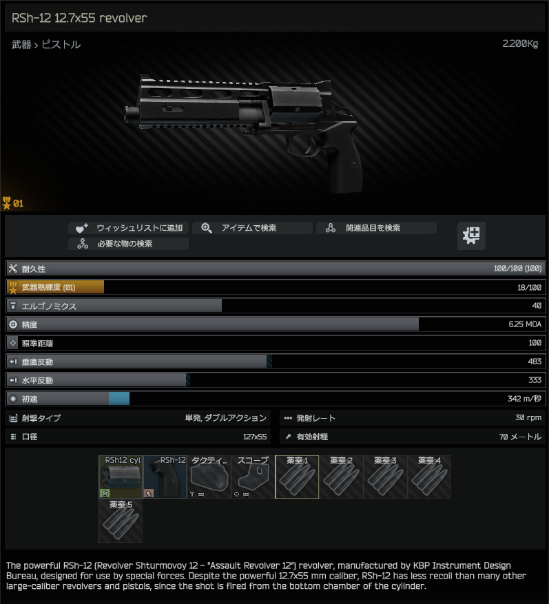 RSh-12 12.7x55 revolver / 日本語名称無し（英名称と同じ