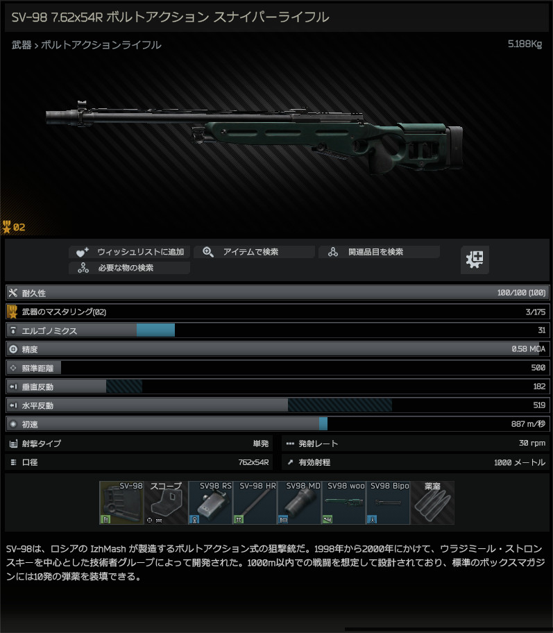 SNOW WOLF トップ SV-98 スナイパーライフル EFT タルコフ