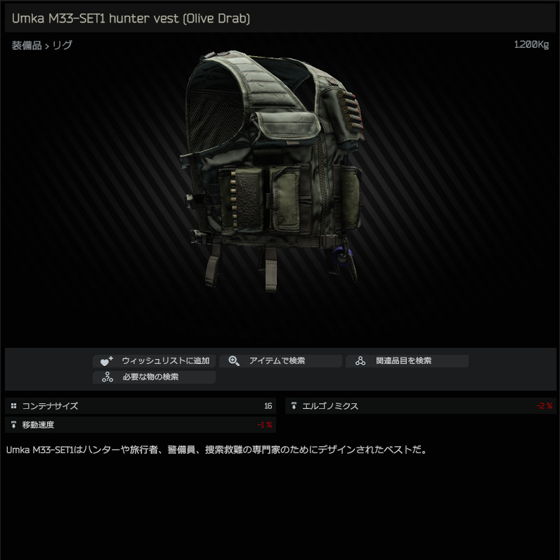 Umka_M33-SET1_hunter_vest_(Olive_Drab)-summary_JP.jpg