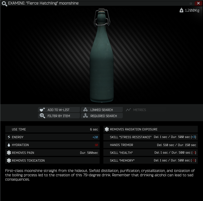 Fierce Hatchling Moonshine Escape From Tarkov Wiki Fierce Hatchling Moonshine Escape From Tarkov Wiki