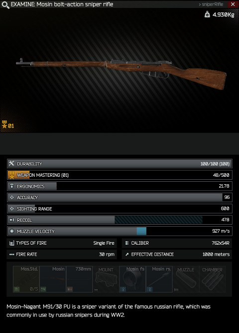 Mosin Escape From Tarkov Wiki