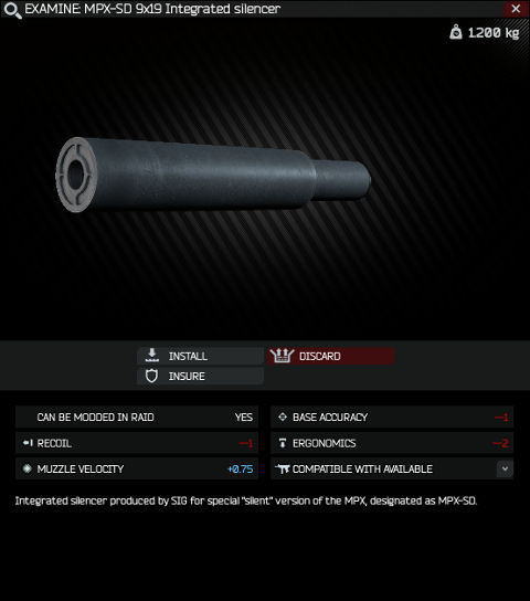マズル(SMG) - Escape from Tarkov Wiki*