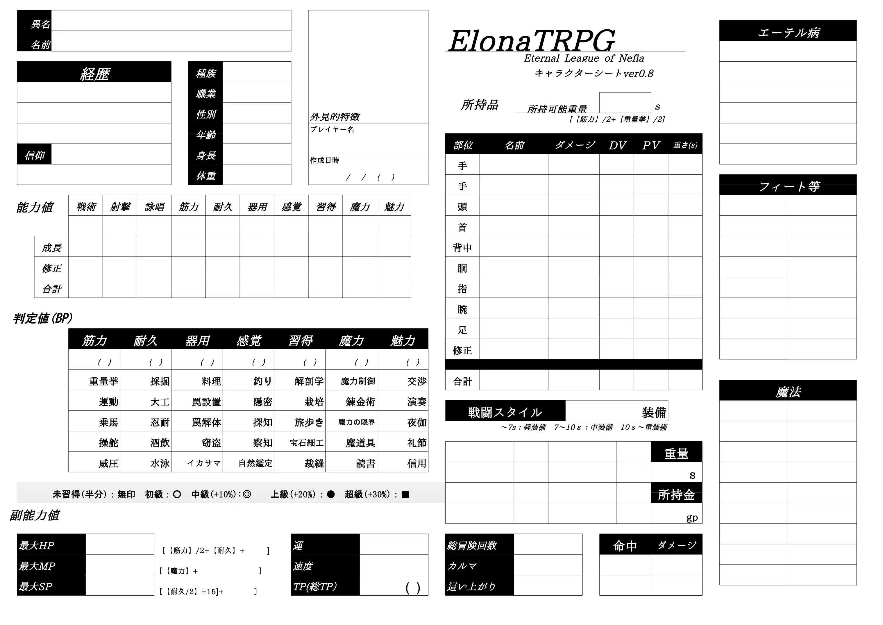 ElonaTRPG charactersheet ver0.08.png