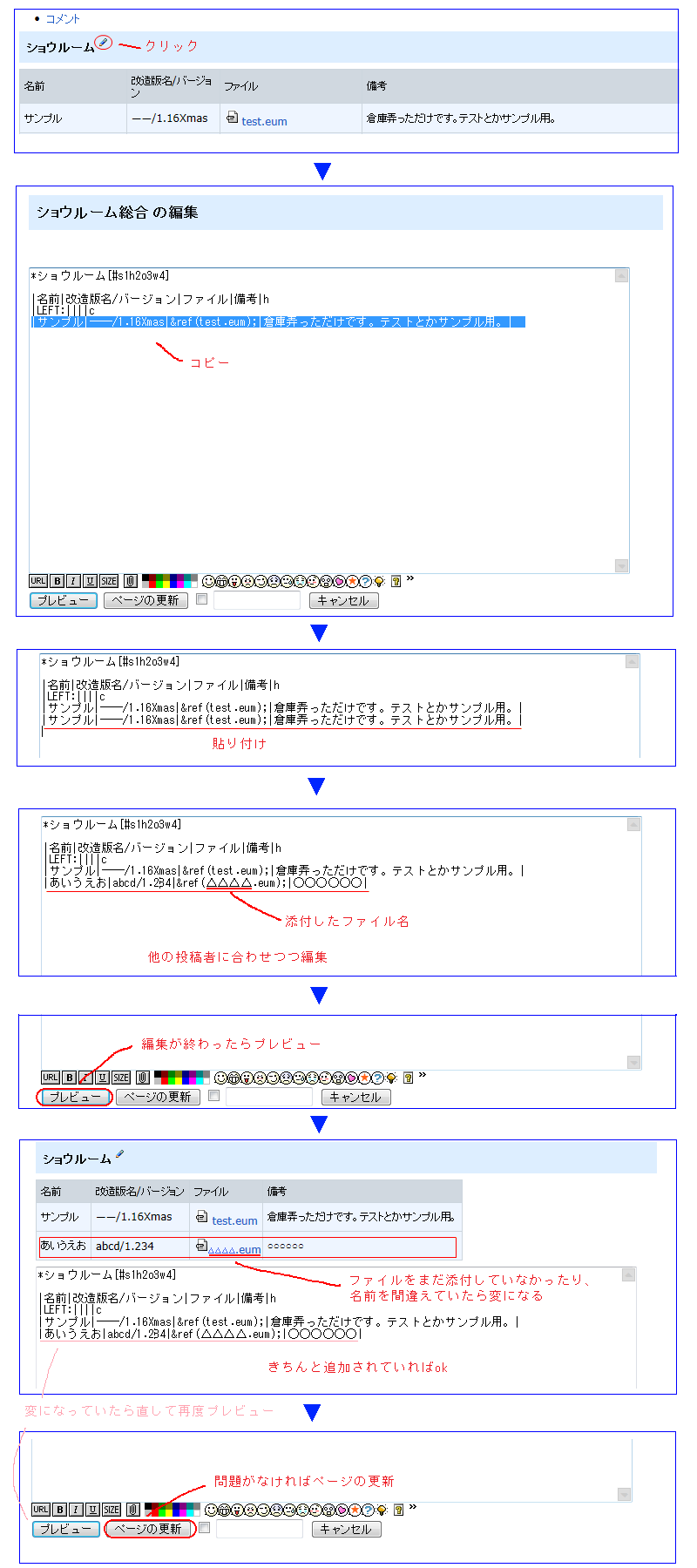 ショウルーム総合 Elonaヴァリアントまとめ Wiki