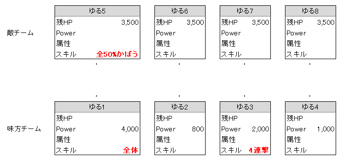 対戦クイズ 英語物語 攻略 Wiki 対戦クイズ 英語物語 攻略 Wiki