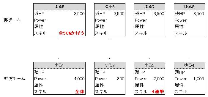 対戦クイズ 英語物語 攻略 Wiki