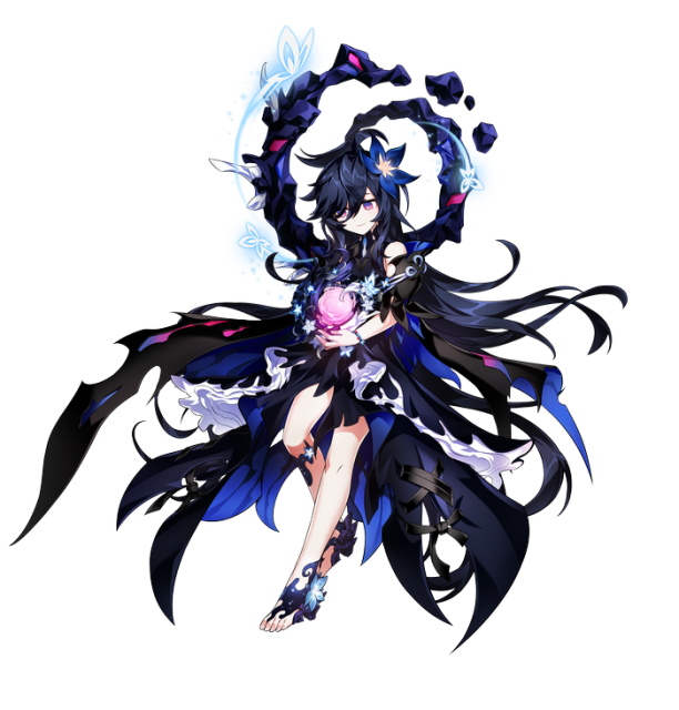 ニーシャラビリンス Elsword Wiki