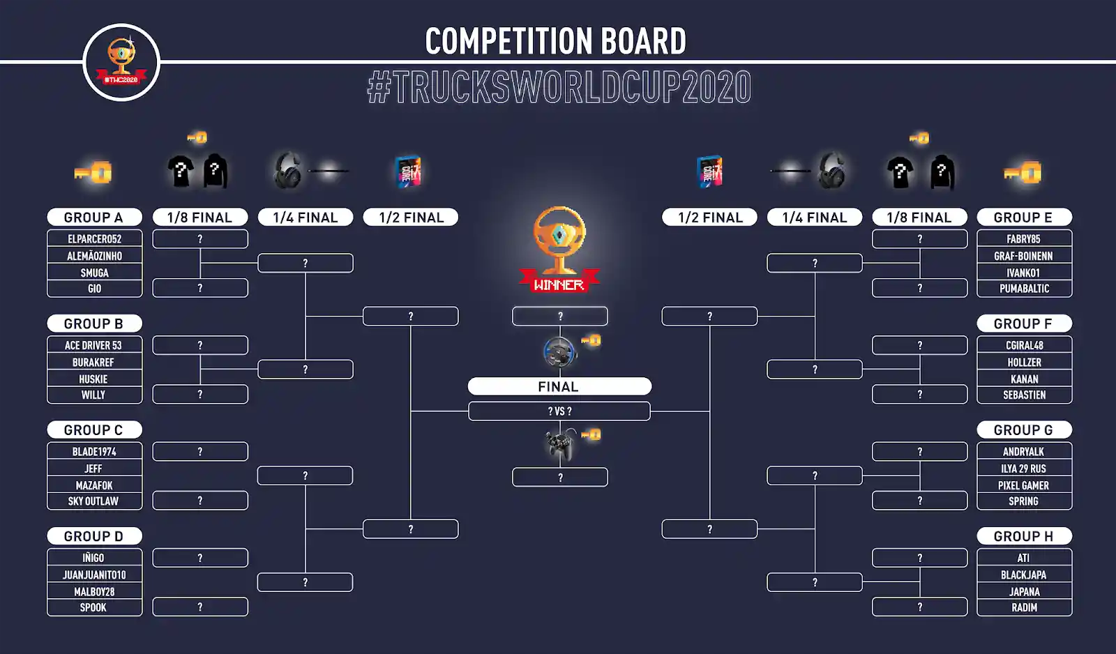 Trucks World Cup 2020 Board