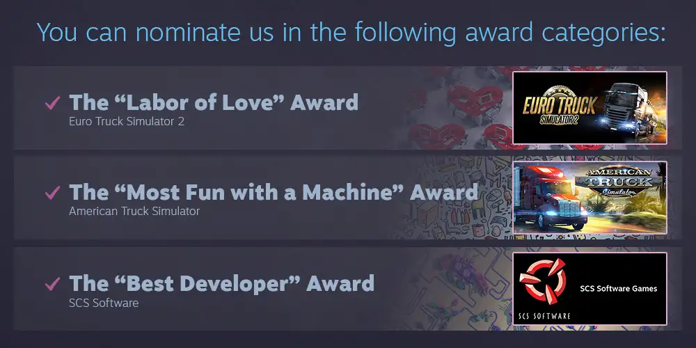 Steam Awards 2018 Nominations!