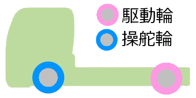 side_4x2.png side_4x2.png
