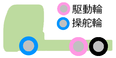 side_6x2-tag.png side_6x2-tag.png