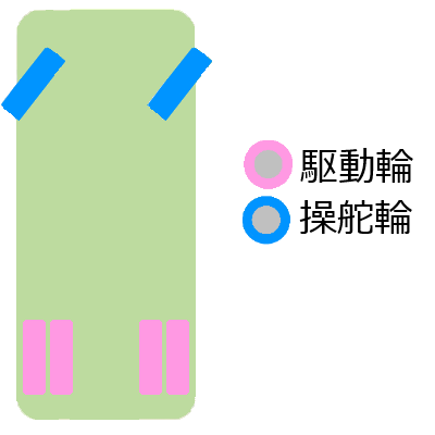 top_4x2.png top_4x2.png