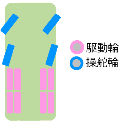 top_8x4.png top_8x4.png