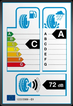 ETS2-Tire-labeling.jpg