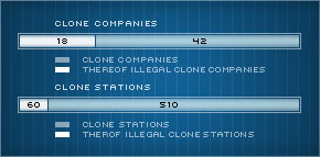 clone_companies.jpg