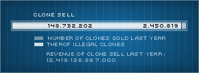 clone_sellingclones.jpg