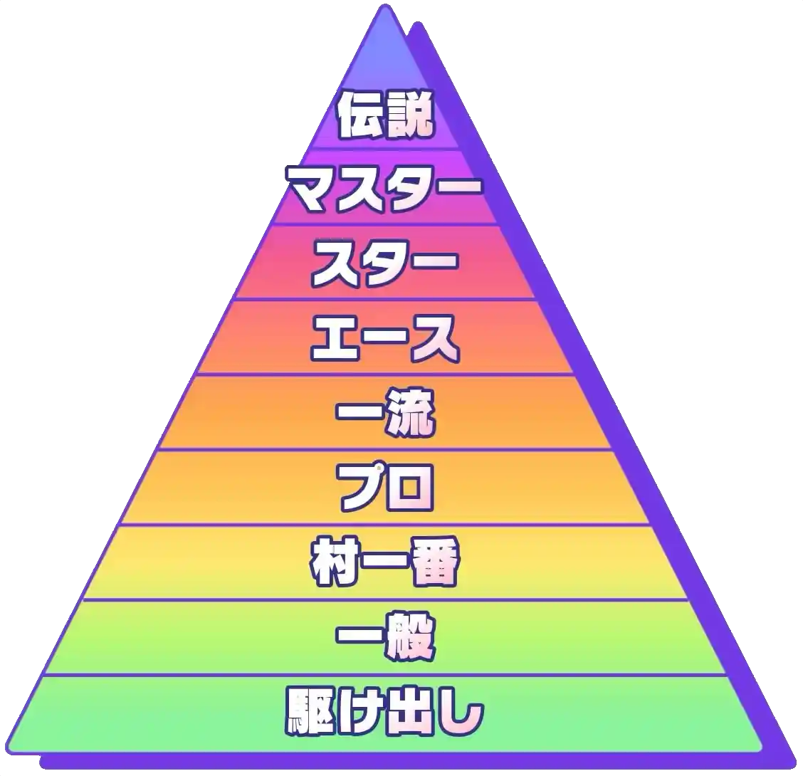 シーズンランク.PNG