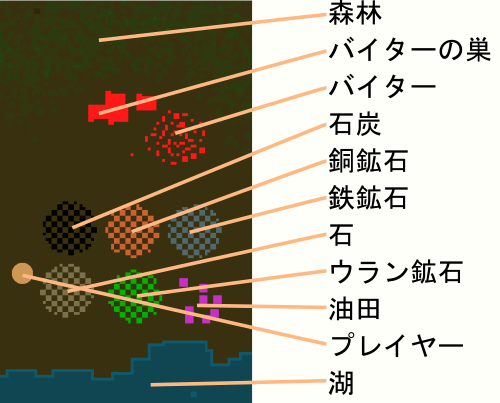 チュートリアル Factorio Jp Wiki