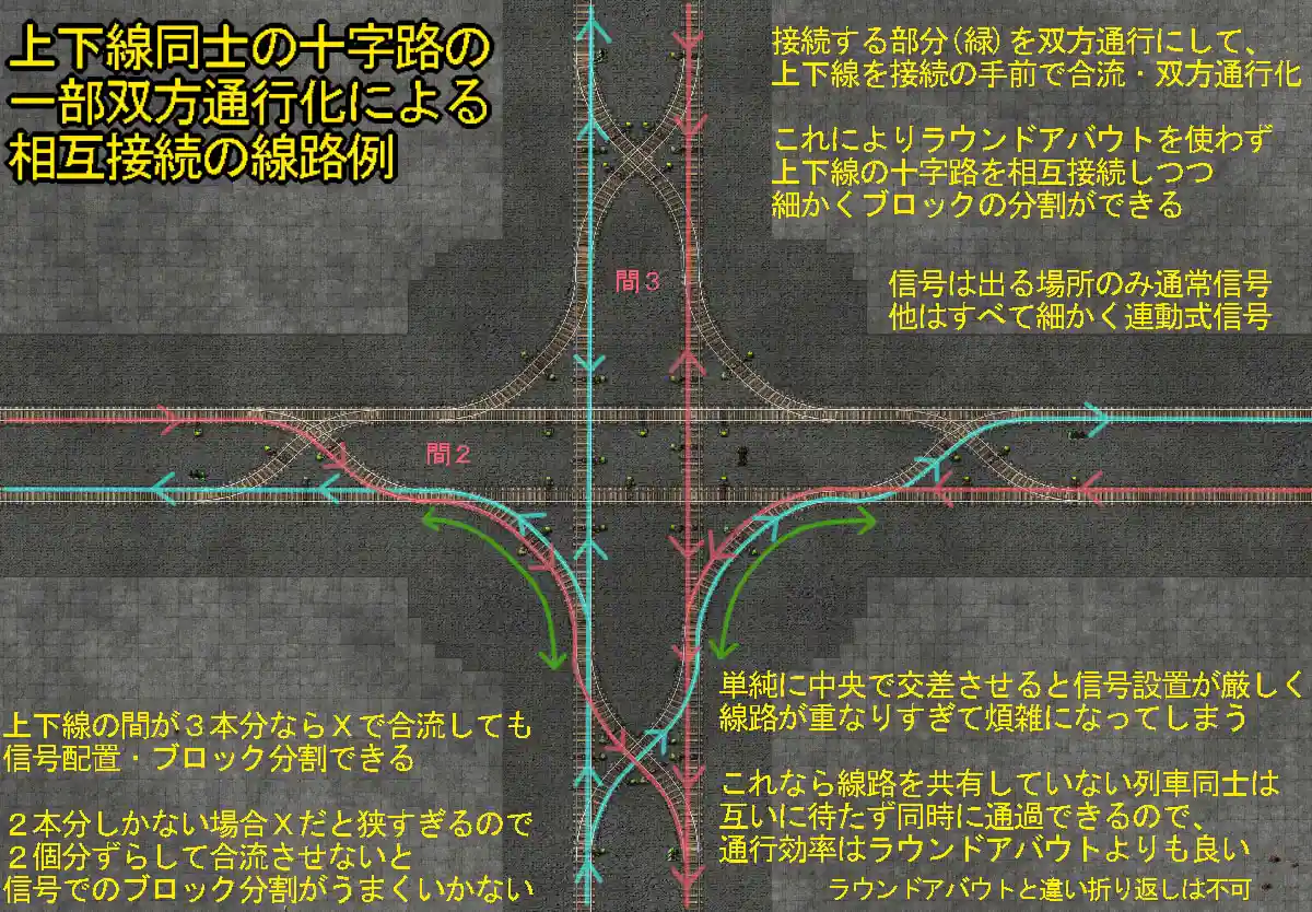 crossroads-rail.jpg