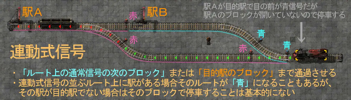 rail-chain-signal-use1.jpg