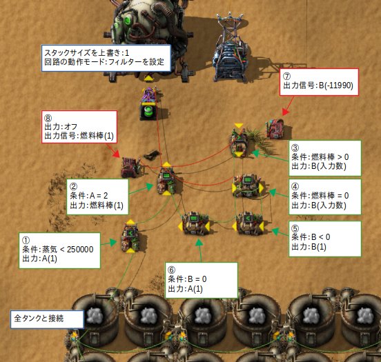 原子力ネットワーク Factorio Jp Wiki