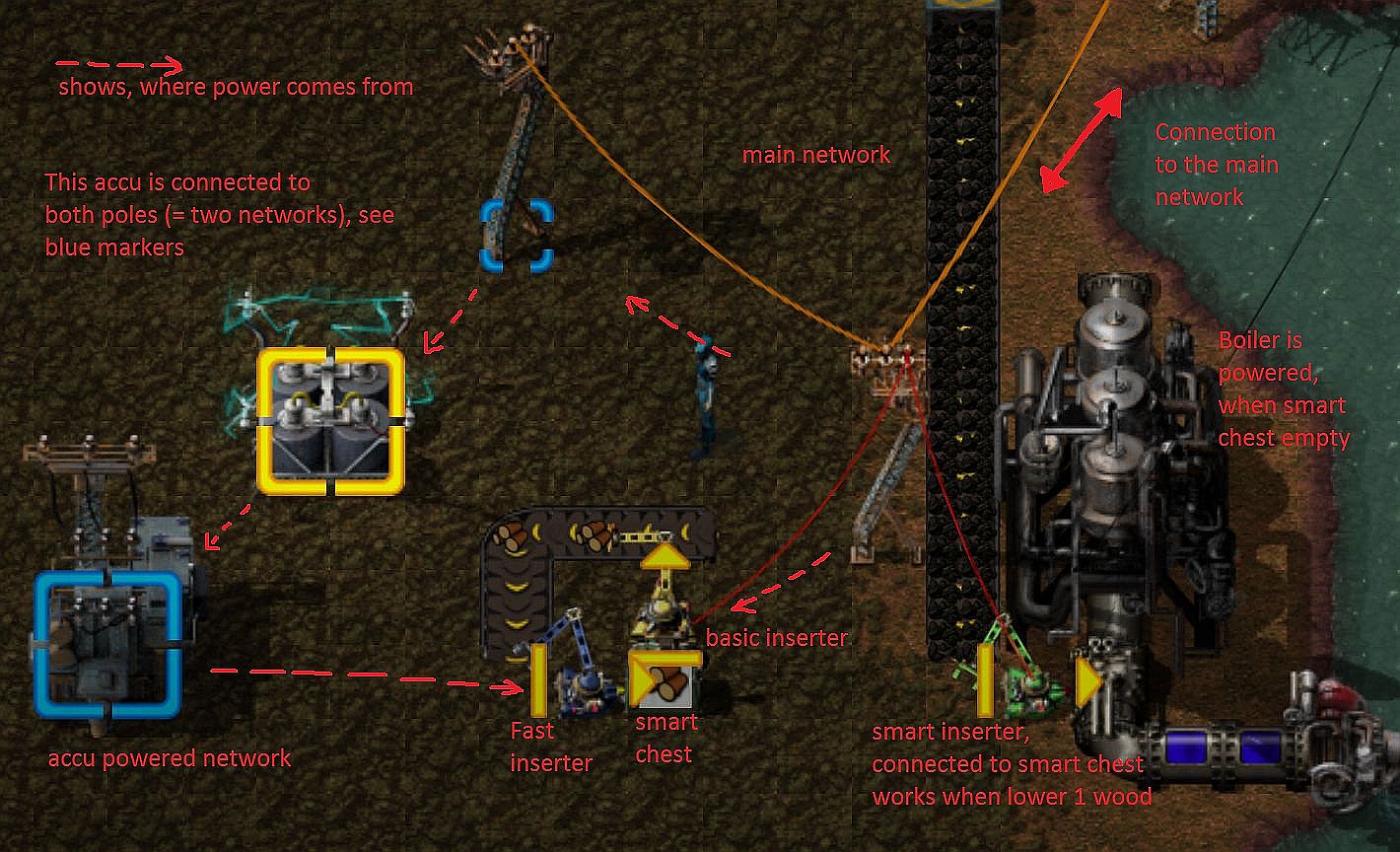 討論室 0 15対応 0 15回路ネットワークの仕様 Factorio Jp Wiki