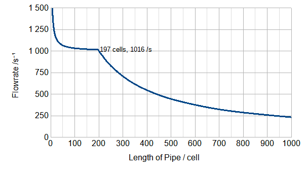 flowrate.png