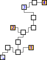 ダンジョン Final Fantasy 零式 Wiki ダンジョン Final Fantasy 零式 Wiki