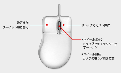 旧データ 操作方法 Final Fantasy Xiv N Wiki