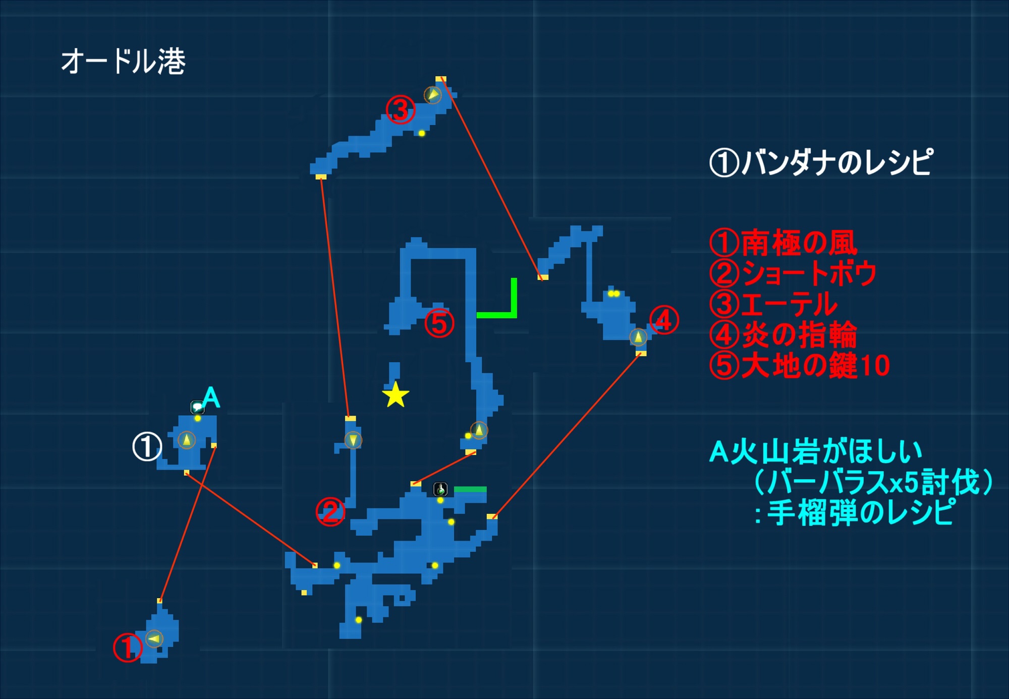 オードル港 Ffbe Wiki