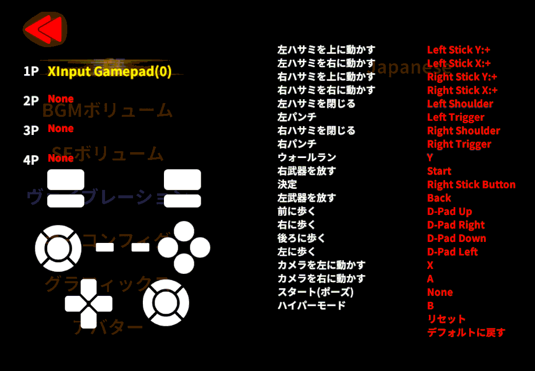 基本操作 カニノケンカ 攻略 検証 Wiki