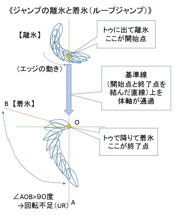 jump  (take-off and landing) UR.png