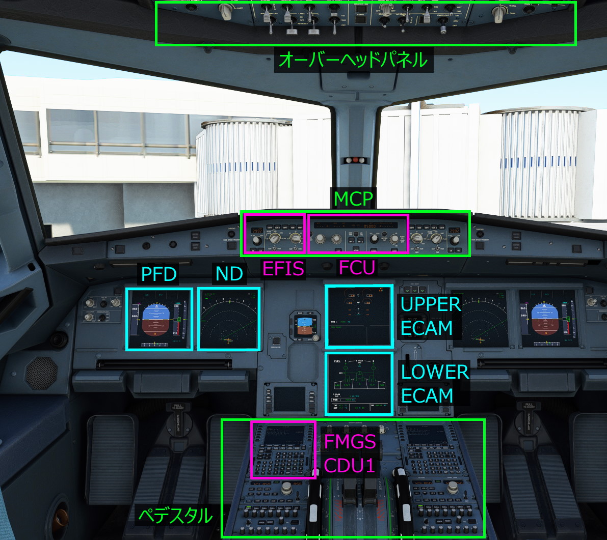 旅客機でのフライト/コックピットでの準備 - Microsoft Flight 