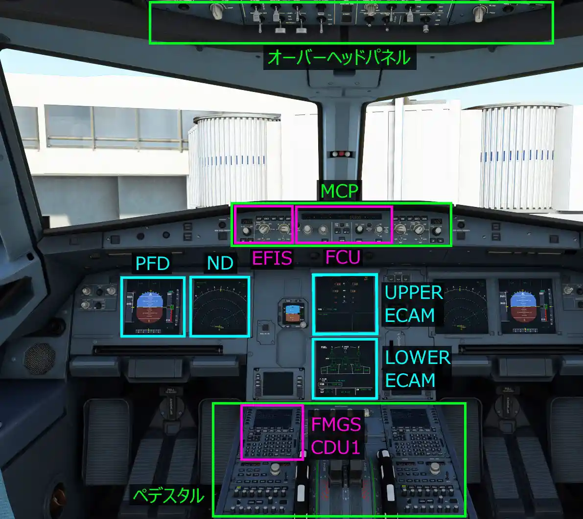 旅客機でのフライト/コックピットでの準備 - Microsoft Flight Simulator 日本語 Wiki*