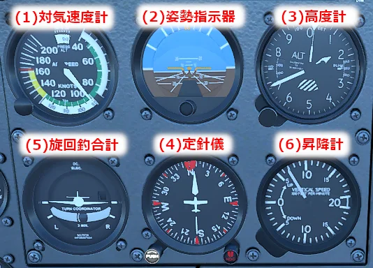 計器の見方 - Microsoft Flight Simulator 日本語 Wiki*
