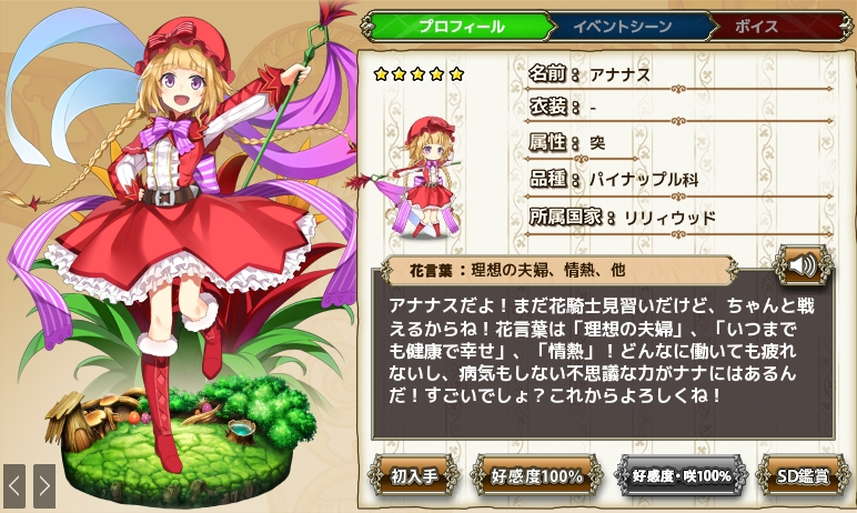 アナナス Flower Knight Girl Wiki