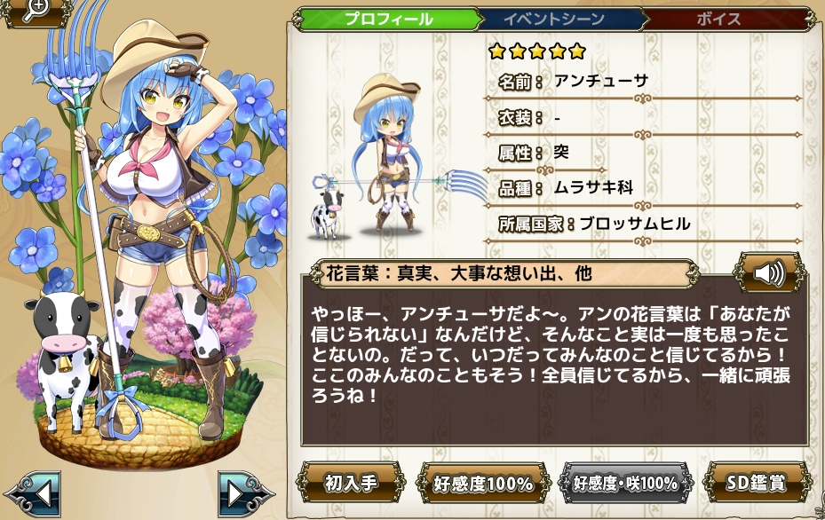 アンチューサ Flower Knight Girl Wiki