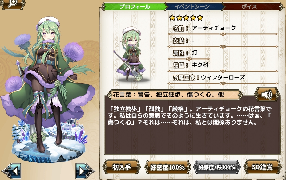 アーティチョーク Flower Knight Girl Wiki