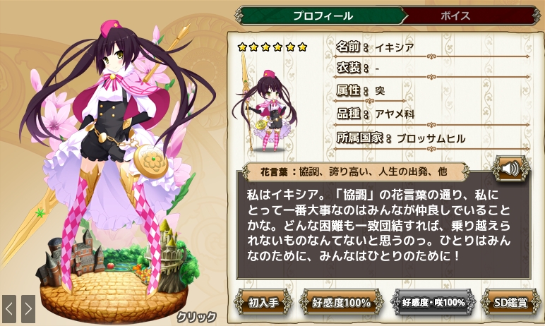 イキシア Flower Knight Girl Wiki