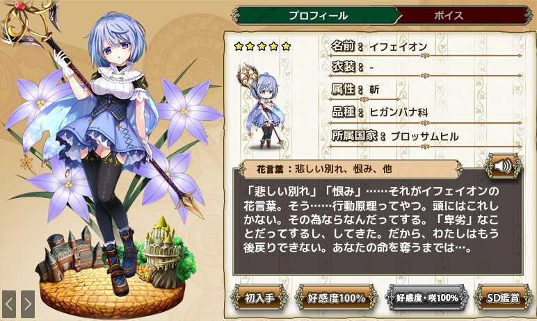 イフェイオン Flower Knight Girl Wiki