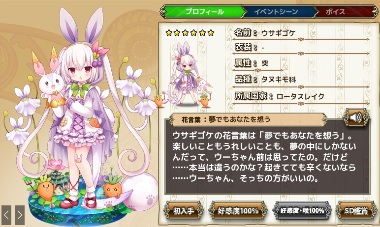 ウサギゴケ Flower Knight Girl Wiki