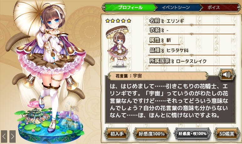 エリンギ Flower Knight Girl Wiki