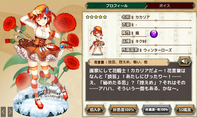 カカリア Flower Knight Girl Wiki